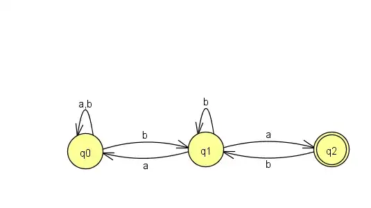 NFA state diagram