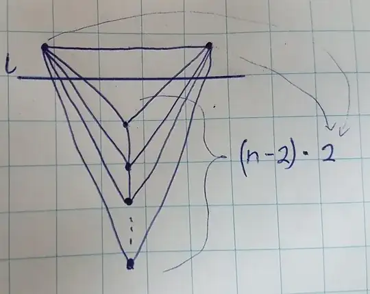 line $l$ intersects $(n-2)*2$ edges