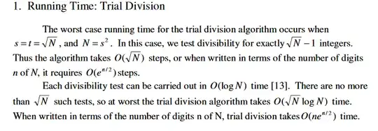 Time complexity explanation