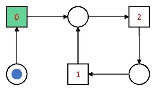 A Petri Net that is Quasi-Live