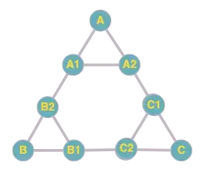 An example of a graph of diameter 3 where a subtree to span the given 3 nodes must contain at least 7 nodes, created at https://graphonline.ru/en/?graph=tIKAJTyDudVDUxXs