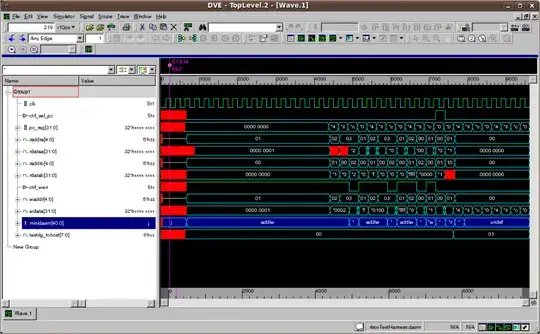 DVE Waves for RISC-V