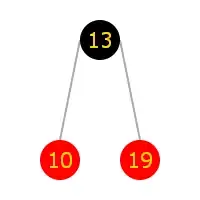 Red Black Tree elements 10; 13; 19