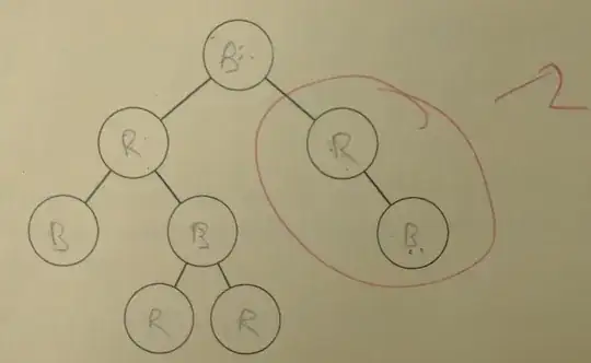 Invalid RB Tree