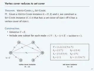 Reducing Vertex Cover to Set Cover