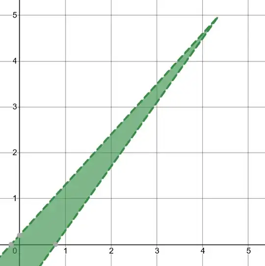 1.4x-1.1\ <\ y\ <\ 1.1x+0.2