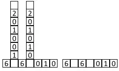 Consistency gadget, no repeats