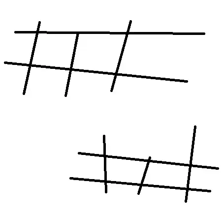 da vinci's "a road in spring"