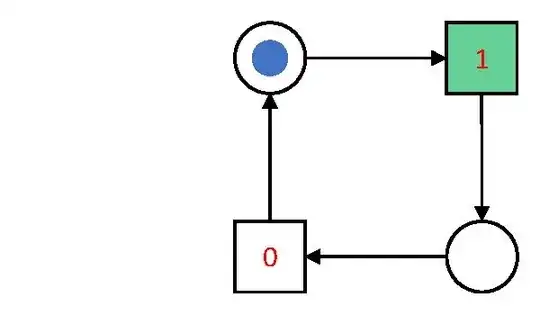 A Petri Net that is Live and Quasi-Live