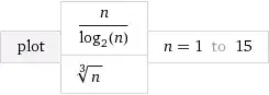 equations