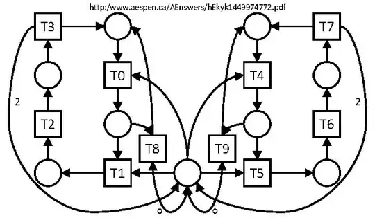 A System without Deadlock