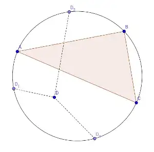 A simple visualization of the problem.