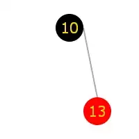 Red Black Tree elements 10; 13