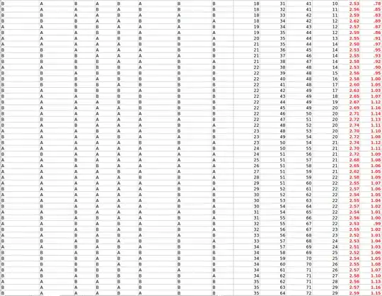 Subsequent seconds of Simulation