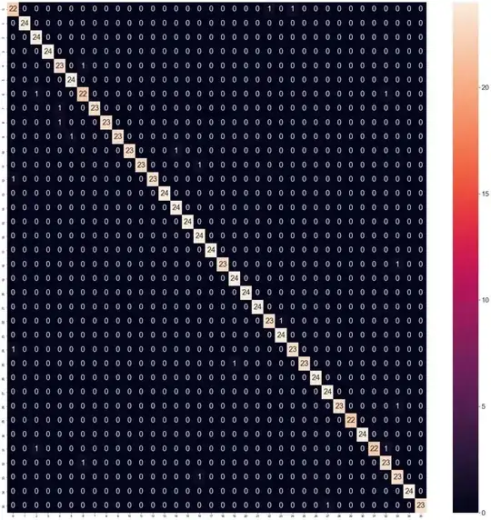confusion matrix image