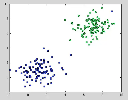 Example of weakly represented second component