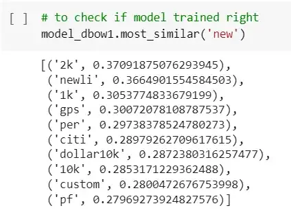 Other word is giving output