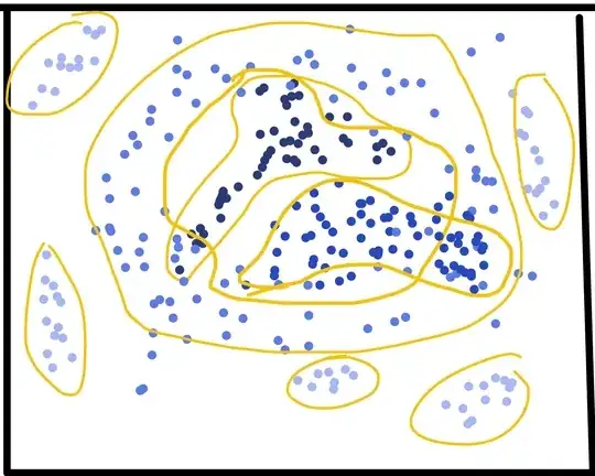 As you can see in this picture, I’ve tried to use notability to create a crude chromatically-colored image of data with varying cluster topology types; over each iteration of my algorithm, the clusters, as mentioned, change location (based on their weight) and their shape