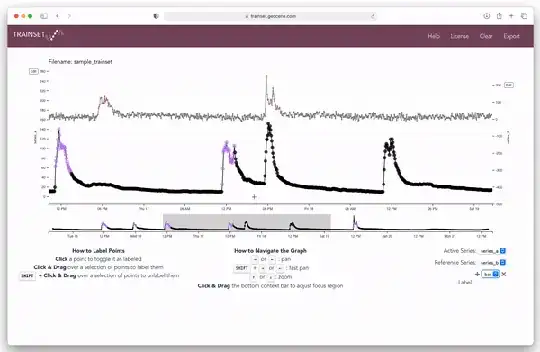 ![Brushing and labeling time series data with TRAINSET to create a training set for machine learning.