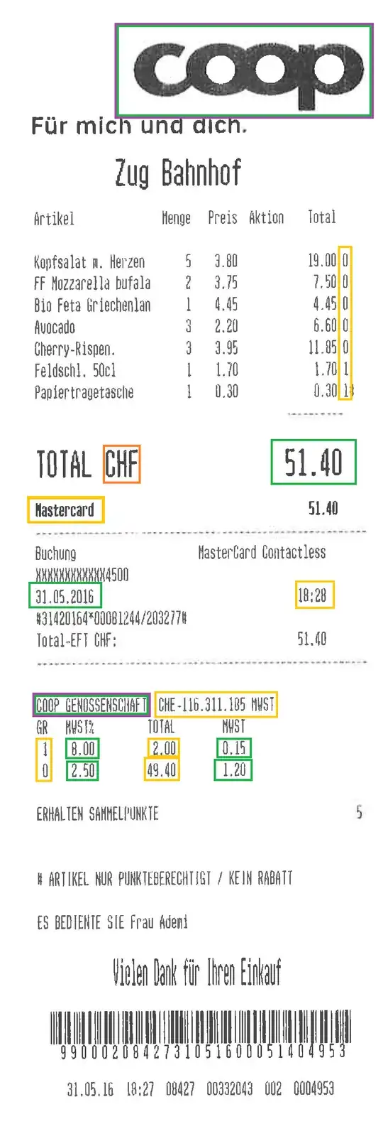 Important information