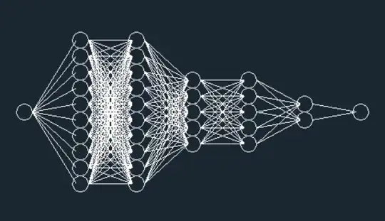 output with  bmode="night"