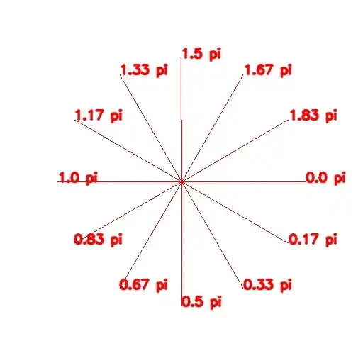 Example of various angles in opencv