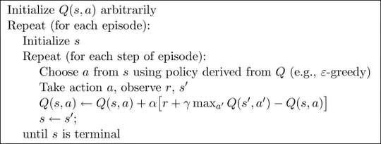 Q-learning algorithm