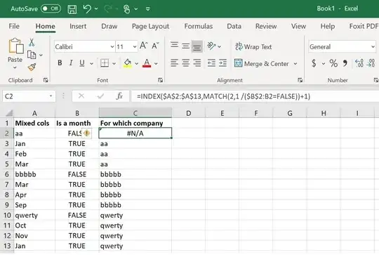 excel spreadsheet