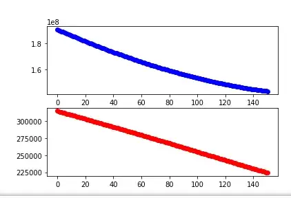 Style Transfer Losses