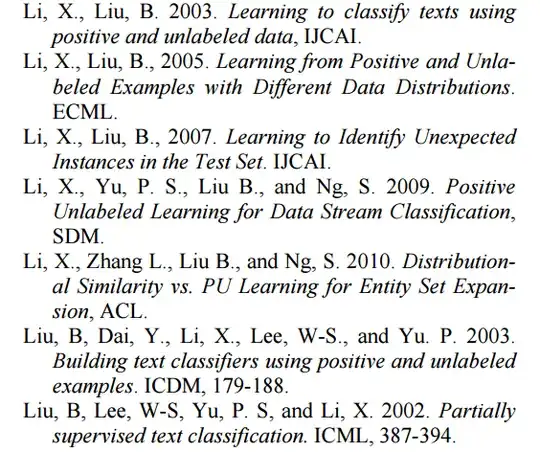 OCC and PU-learning Papers