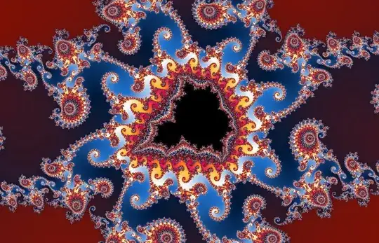Mandelbrot