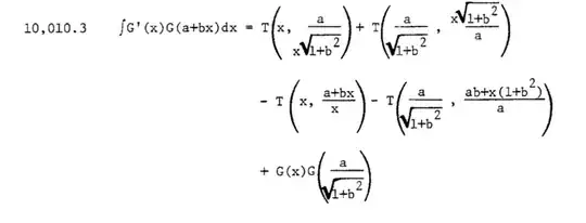 Indefinite Integral