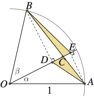 Addition law for sin
