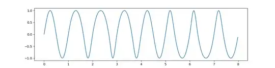 cubic spline interpolation
