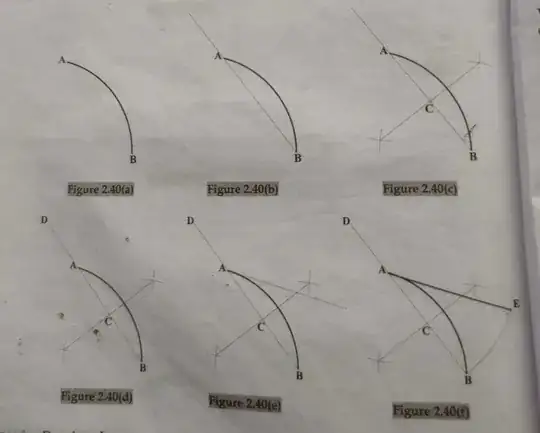 Arc length of circle