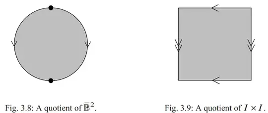 Lee - Figures - 3.8 & 3.9