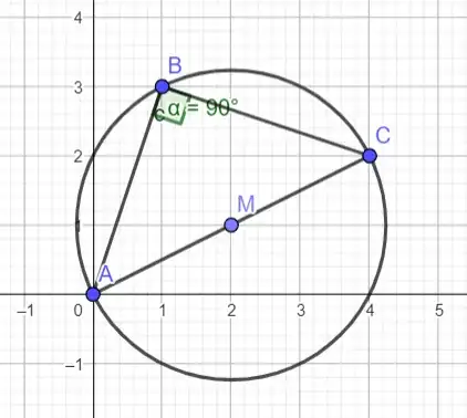 Geogebra screenshot