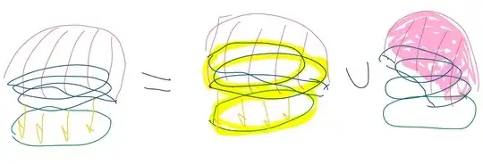 Decomposition of the Given Topological Space