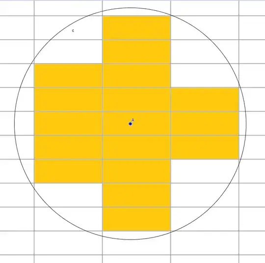 Circle of given <span class=