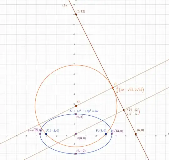 mse problem 4980244 picture