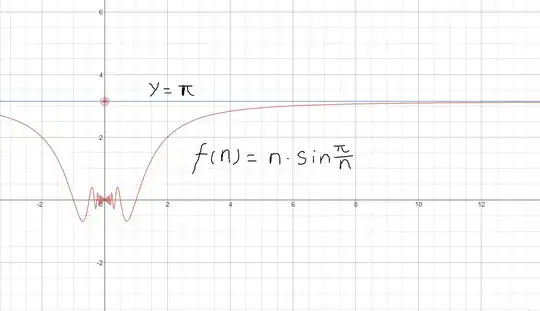Plot of the function $\ n*sin {\pi\over n}$ 