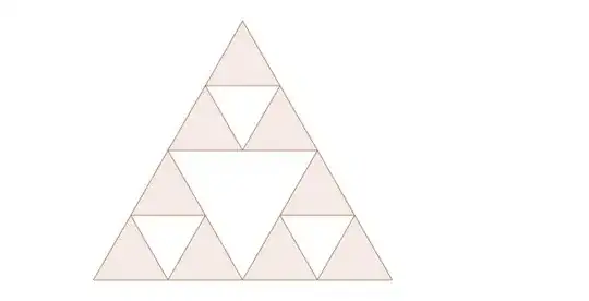 Sierpinski Triangle or gasket