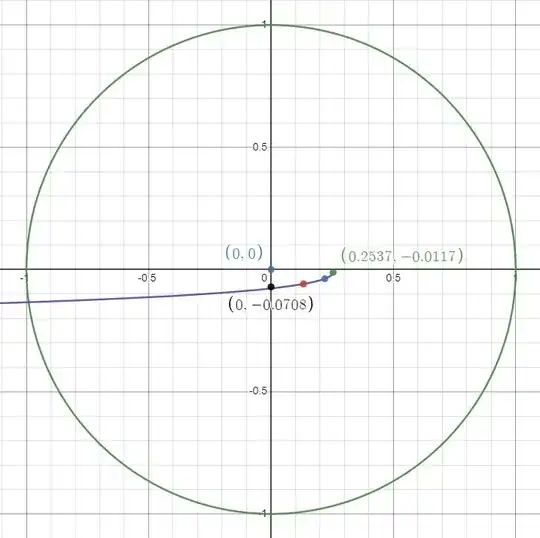 Picture C Desmos