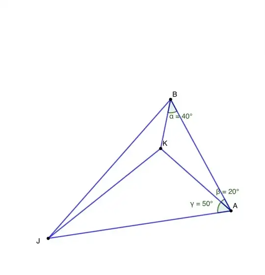 Click here to view the figure