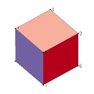 Cube edge rotation