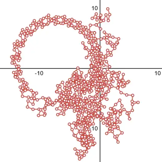 Another pretty complex shape