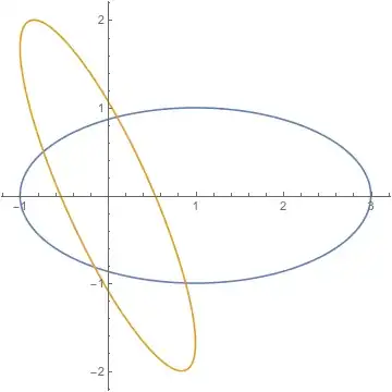 Mathematica graphics