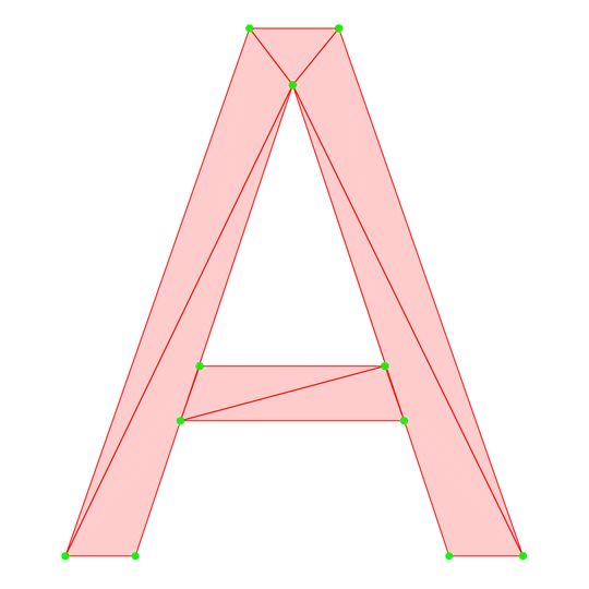 optimal triangulation