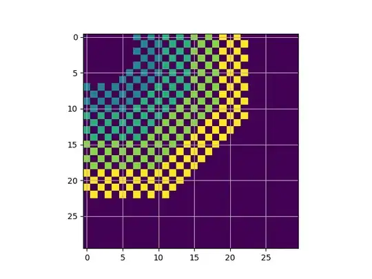 Just shells for 5, 7, 9, 11 for which diagonals are easily available