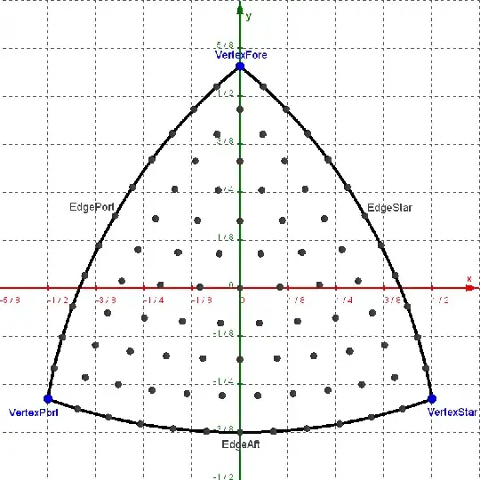Arcing grid of points viewed from above.